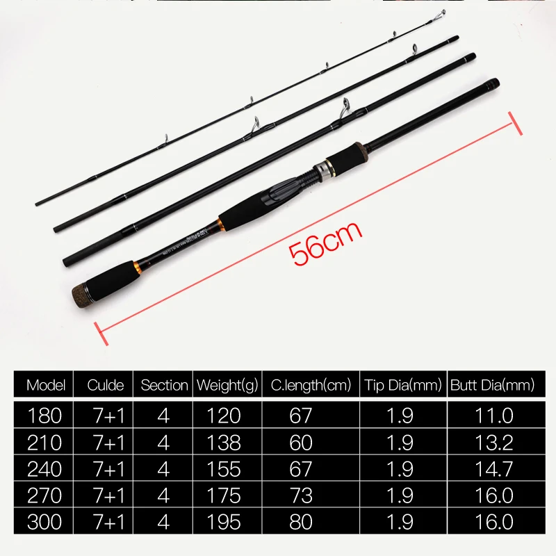 TAIGEK-2.1M 2.4M   ź  Ǵ ĳ  , ޴ ʰ淮 4  и