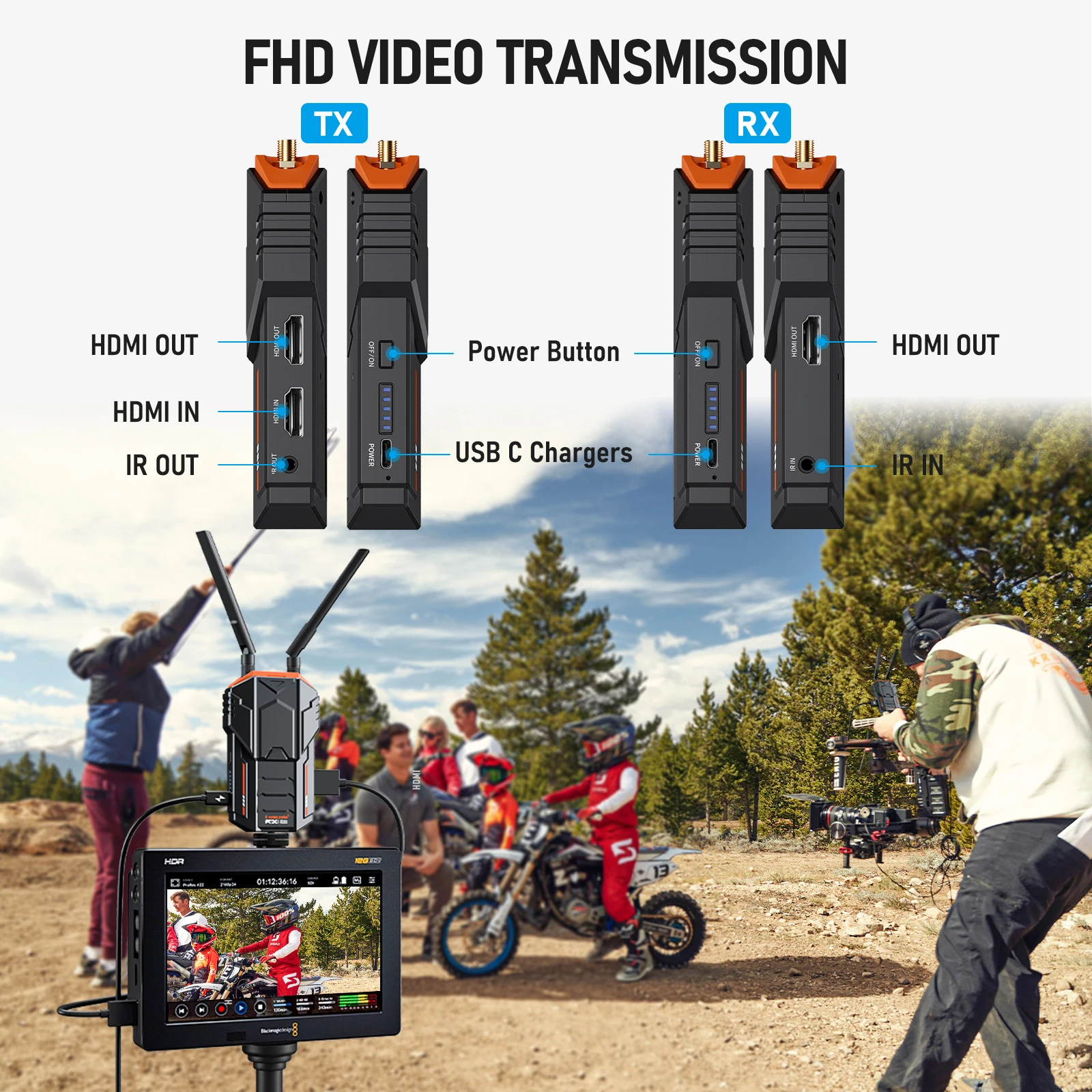FPV Transmitter Receiver FPV Accessories Lemorele R100 5.8Ghz HDMI Extender kit Wireless Transmitter and Receiver