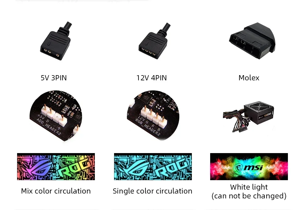 Персонализированная панель освещения для ПК, RGB осветительная панель для компьютера, VGA, Задняя панель для шкафа, панель для компьютера, для телефона, 5 В, 12 В, цветная синхронизация AURA (art.: 3920be4eac99c) - 3920be4eac99c