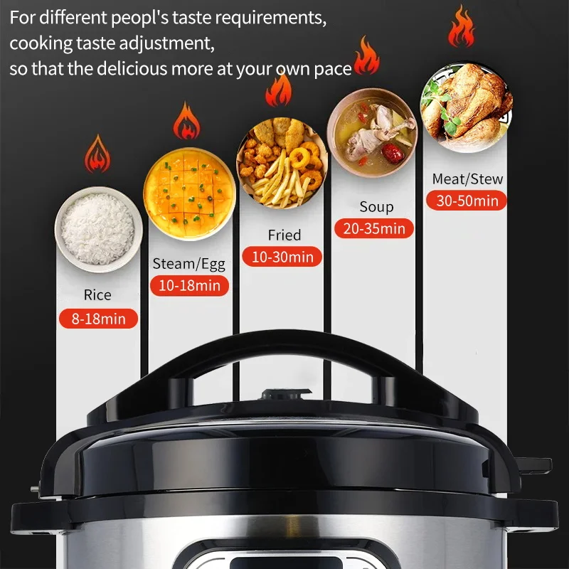 Multifunction Electric Pressure Cookers 6L Soup Porridge Heating Meal Heater Kitchen Stainless Steel Multicooker Rice Cooker
