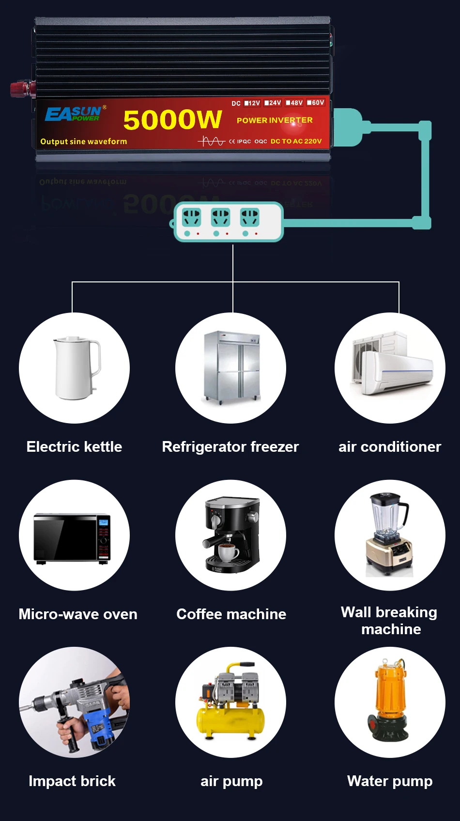 Auto-Wechselrichter 3000 W 4000 W 5000 W Leistung DC 12 V 24 V zu AC 220 V reiner Sinus-Konverter Auto-Inverter-Transformator Solar mit LED – Detail 5