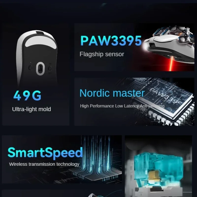 VGN PAW 3395 Dual-mode Gaming Mouse Dragonfly F1 2.4G Wireless Rechargeable Light Weight