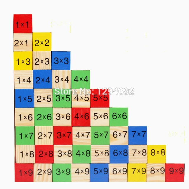 Tabela De Multiplicação Por 9 Para Crianças. Educação Matemática