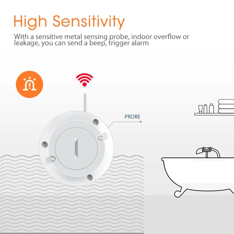 Water Flood Sensor Tuya Zigbee Water Sensor Flood Leak Detector App Remote Monitoring For Kitchen/Bathroom Support Home Assistant Zigbee2mqtt