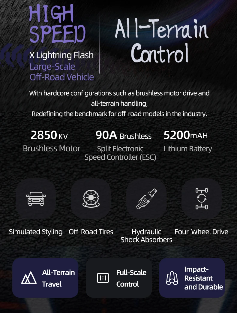 JJRC Brushless Remote Control Car 1/10 Large Rc High Speed Four Wheel Drive Short Card Climbing Off Road Vehicle Toy C8826 