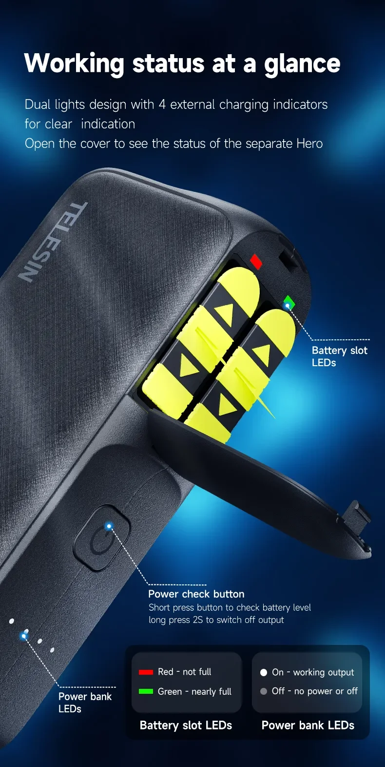 Description Picture 5 of itemTELESIN Power Bank for GoPro Hero 12 11 10 9 10000mAH with 20W PD Fast Charging Portable Battery Charger For Gopro Action Camera