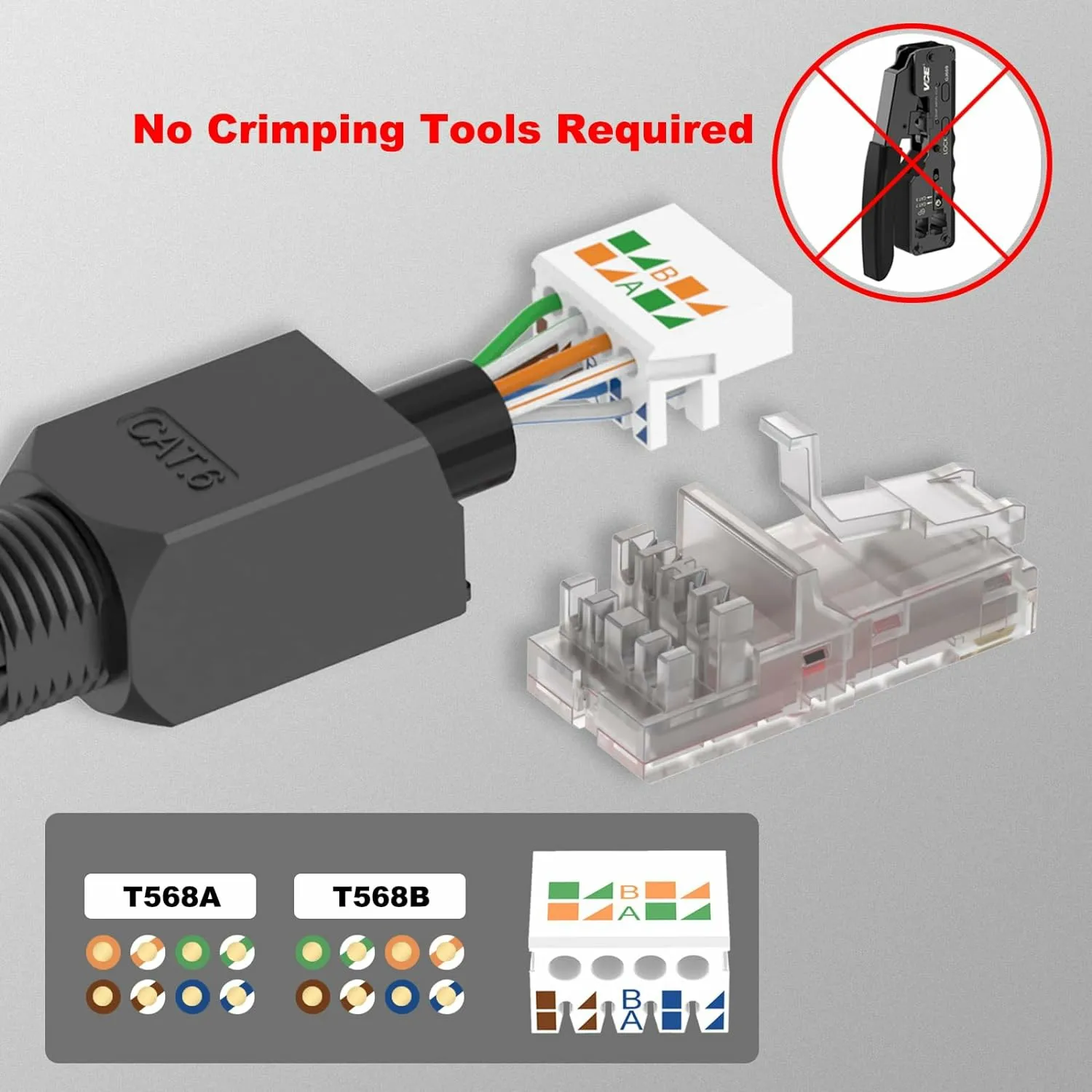 ZoeRax 도구가 필요 없는 RJ45 커넥터, CAT6A CAT6 현장 종단 플러그, RJ45 도구가 필요 없는 금도금 모듈형 플러그