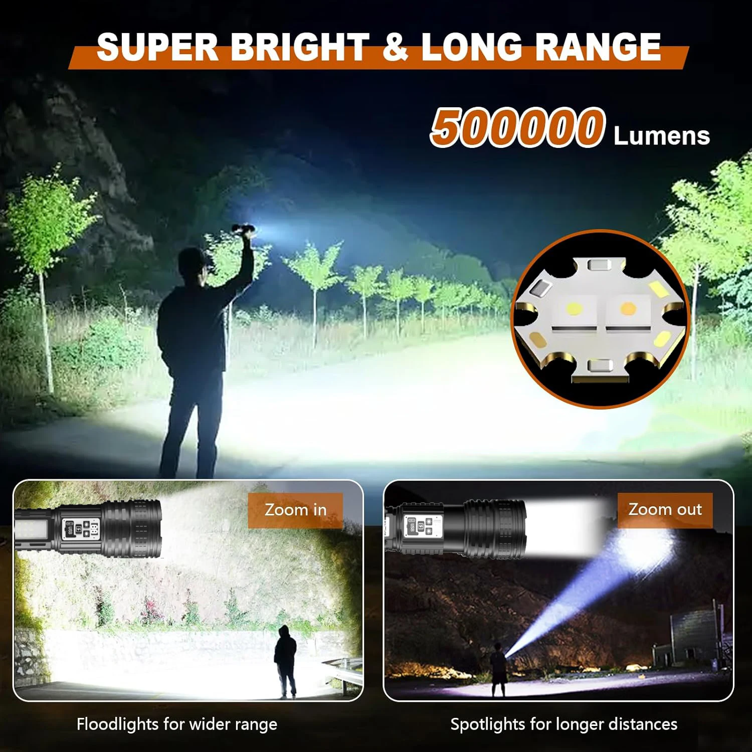 Super Bright LED Flashlight 3