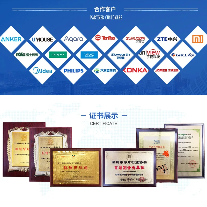 Hot MMBT4401 SOT-23 Encapsulate Transistors Electronic Components BJT Kit silk screen 2X NPN 40V/600mA 100pcs/lot