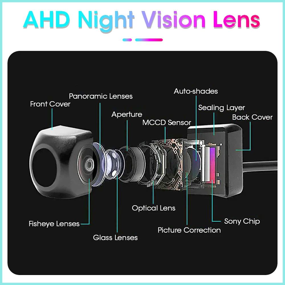 AHD 1080P 720P CVBS 자동차 후방 카메라 170 ° Fisheye 렌즈 풀 HD 나이트 비전 차량 반전 전면 카메라 12V IP68