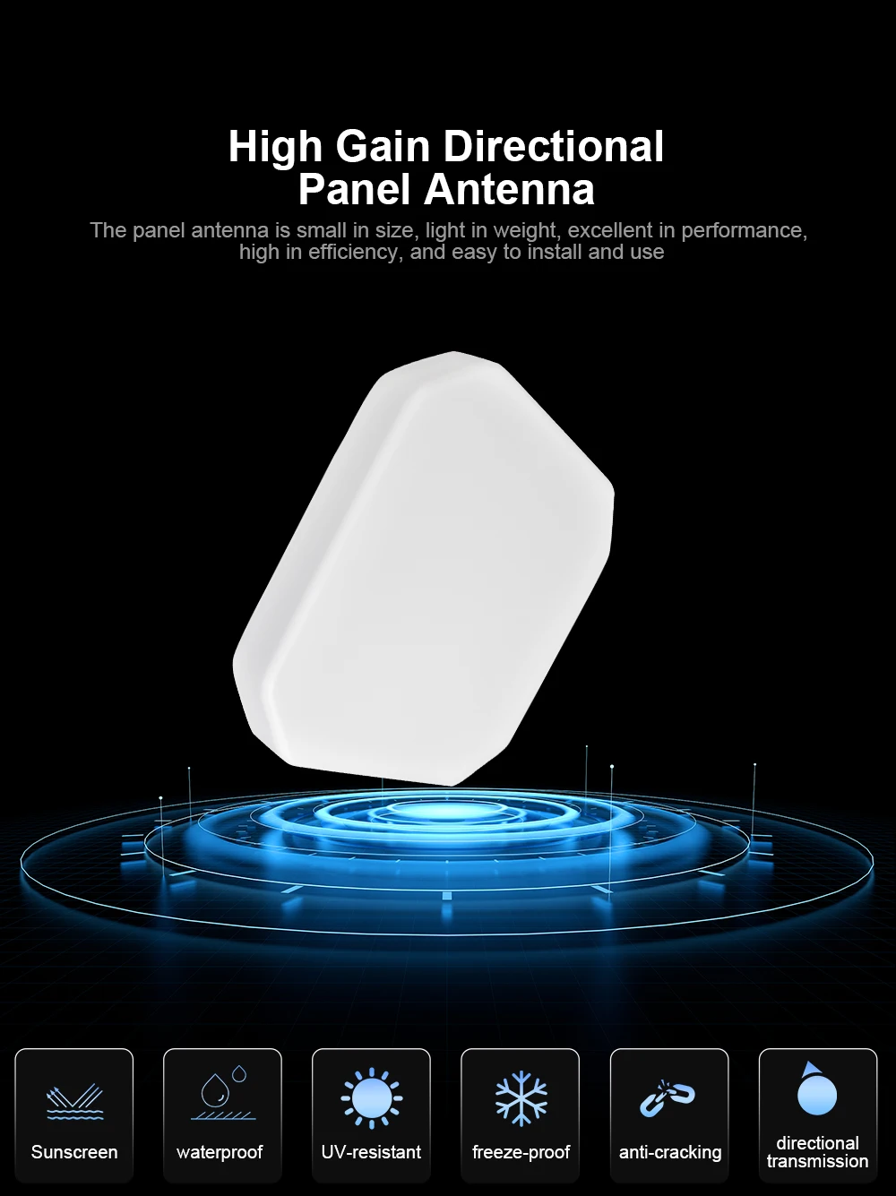 868 MHz 915 MHz Directional Panel Antenna for RFID Reader 923 MHz Hotspot Antenn