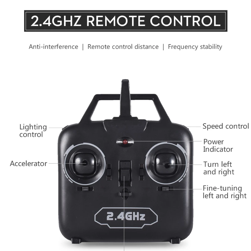 Foam aircraft Foam plane Rc plane Rc glider Rc Plane 2.4GHZ Dual Motor Gyro Stabilization System Medium DIY Epp Foam Glider Airplane Toys with Remote Control Gifts for Boy