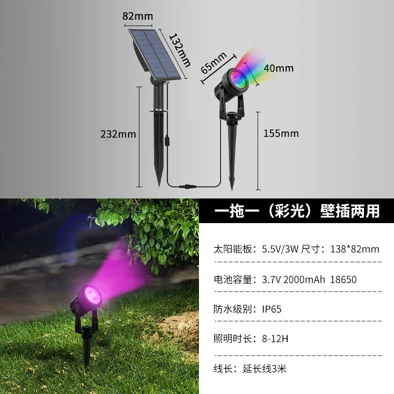 RGB 1