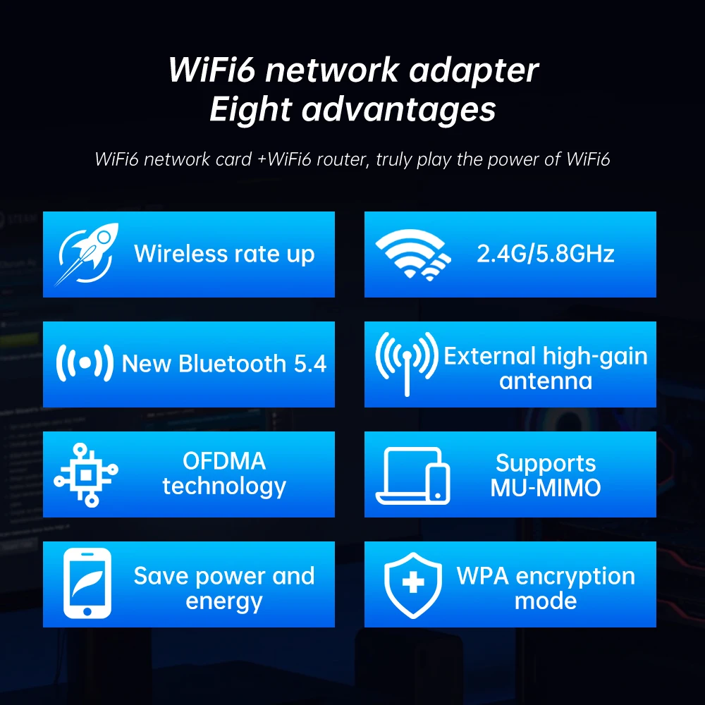 รูปสินค้า การ์ด Wi-Fi 6 ความเร็วสูง สำหรับคอมพิวเตอร์