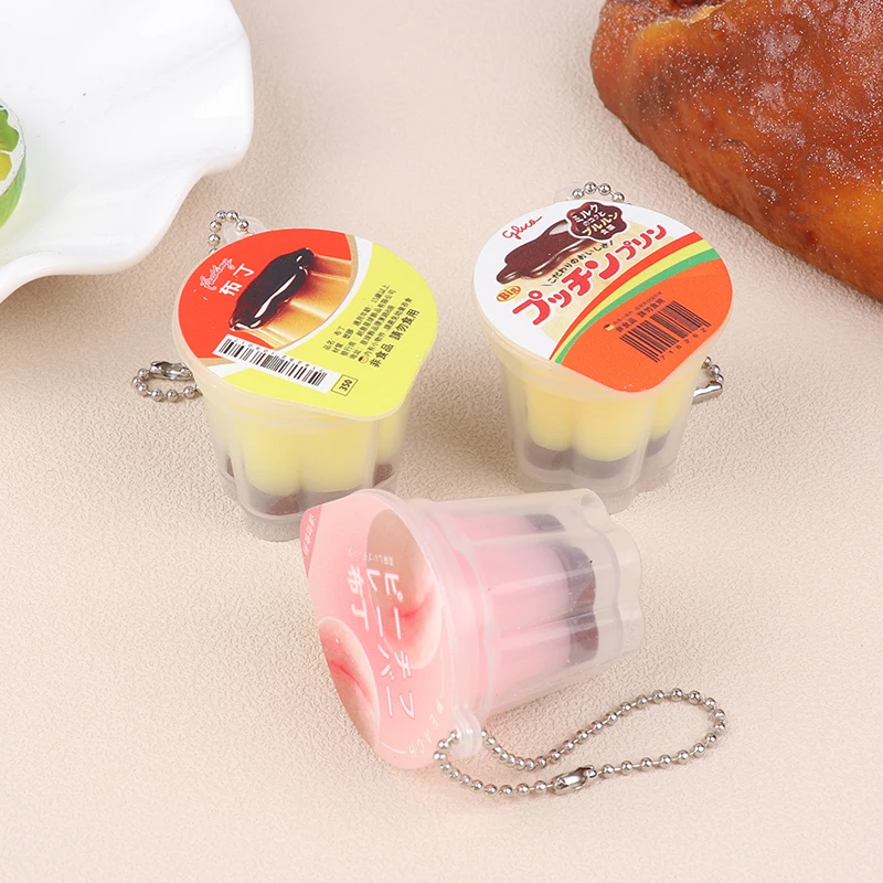 dsc-products