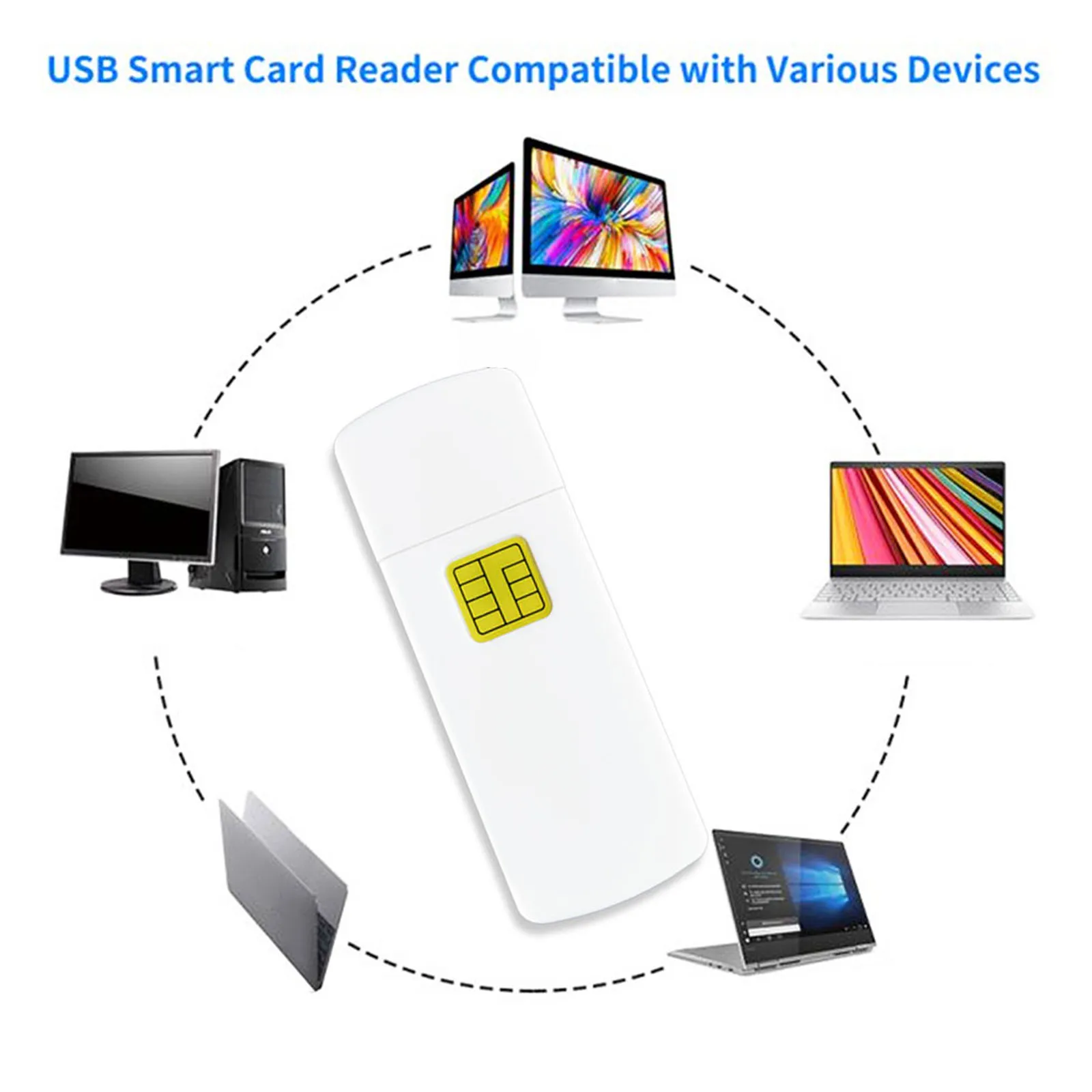 USB SIM 스마트 카드 리더 플러그 앤 플레이 SIM 카드 어댑터 안드로이드 윈도우 맥 OS 맥북 컴퓨터 PC용 경량 컴팩트