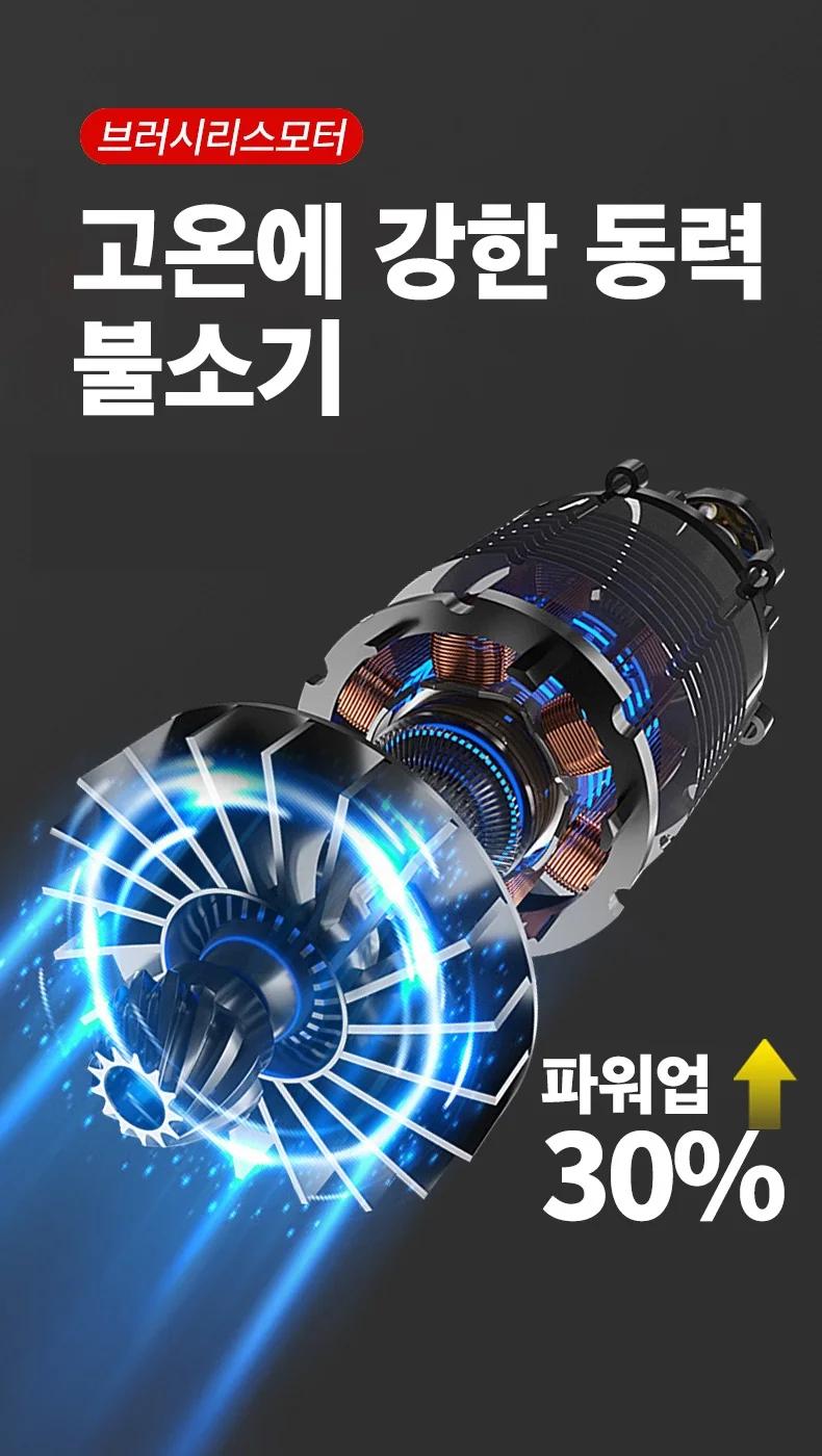  ʰ 귯ø  ǳ,   ̴ ǳ,  , ŰŸ ͸  (3 Ű ߿  )
