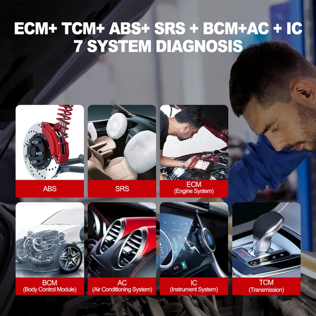 THINKCAR THINKSCAN Plus S7/S4/S6 OBD2 Diagnostic Tool Auto Code Reader OBD 2 Automotive Scanner Lifetime Free Update 2