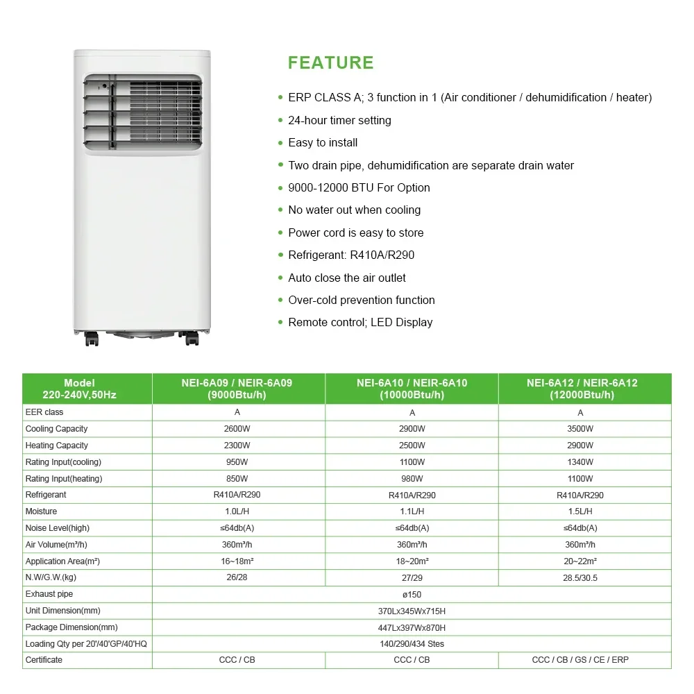 NEI-6A R290 12K REFRIGERANT PORTABLE AIR CONDITIONER 5