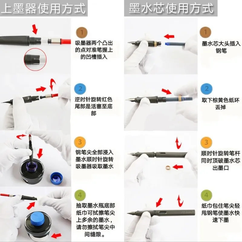  Lamy   , ũ , ũ , , 