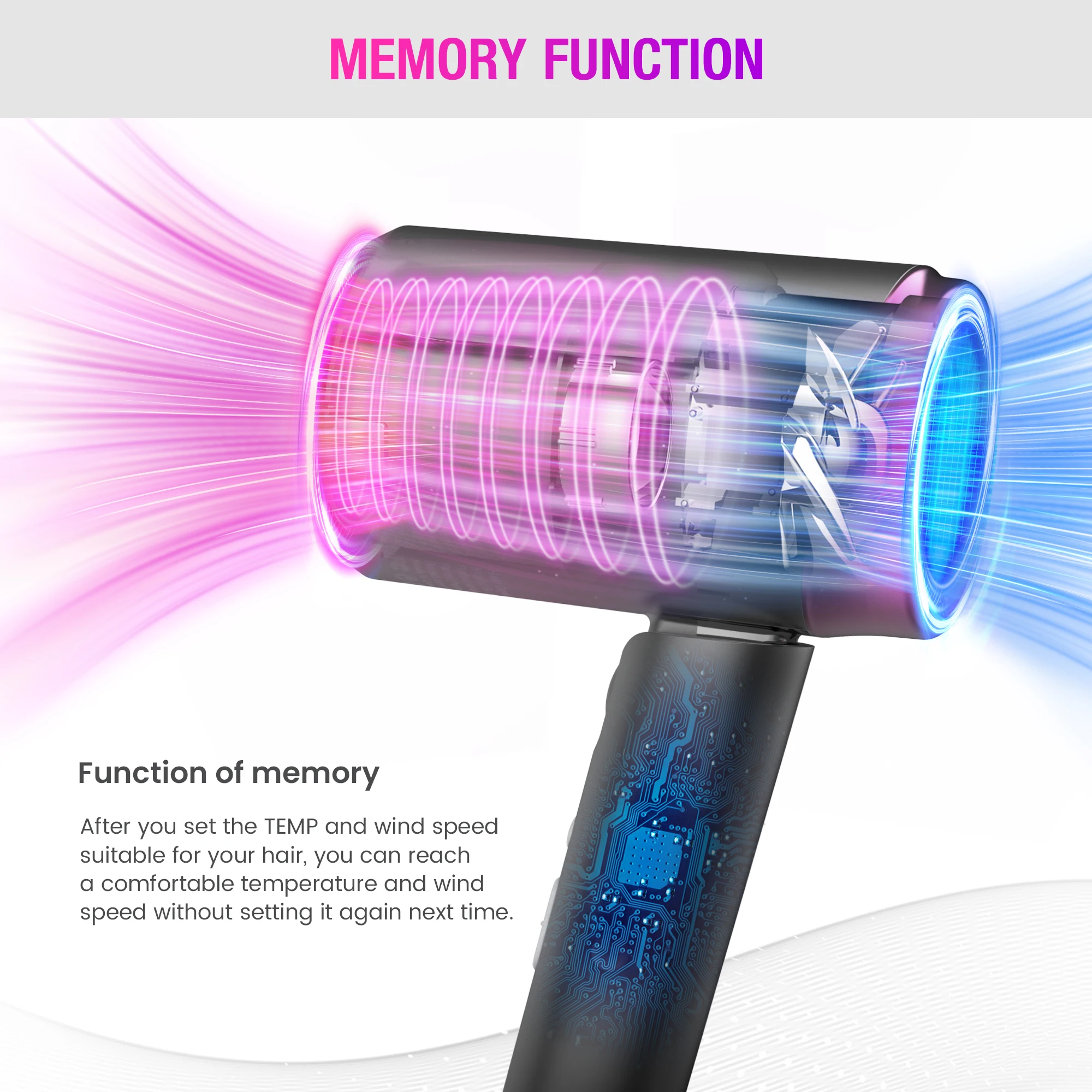Sejoy Electric Hair Dryer 110v 1800W, High-Speed Turbine Airflow, Low Noise, Constant Temperature And Quick Drying for Home 4