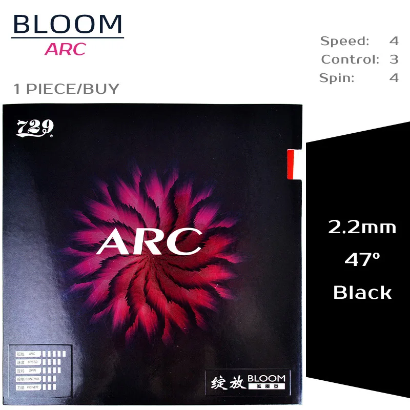Arc black 47