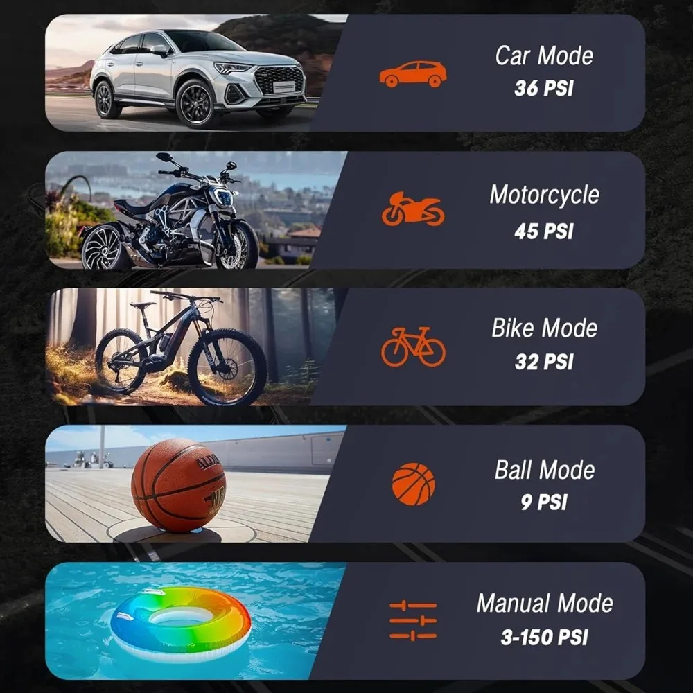 1pc ���� �ڵ��� ���� ����� ���� ���� ������� ������ ��Ʈ�� �� �� ���� Ÿ�̾� ��â�� ���� �ڵ� Ÿ�̾� �� ǳ��