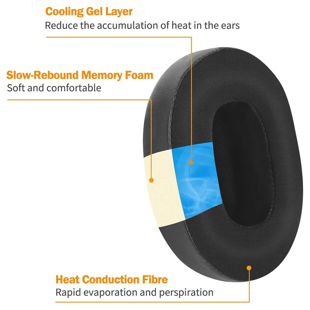 Soundpeats SOUNDPEATS A6 Wireless Headband Ear Pads Cushions