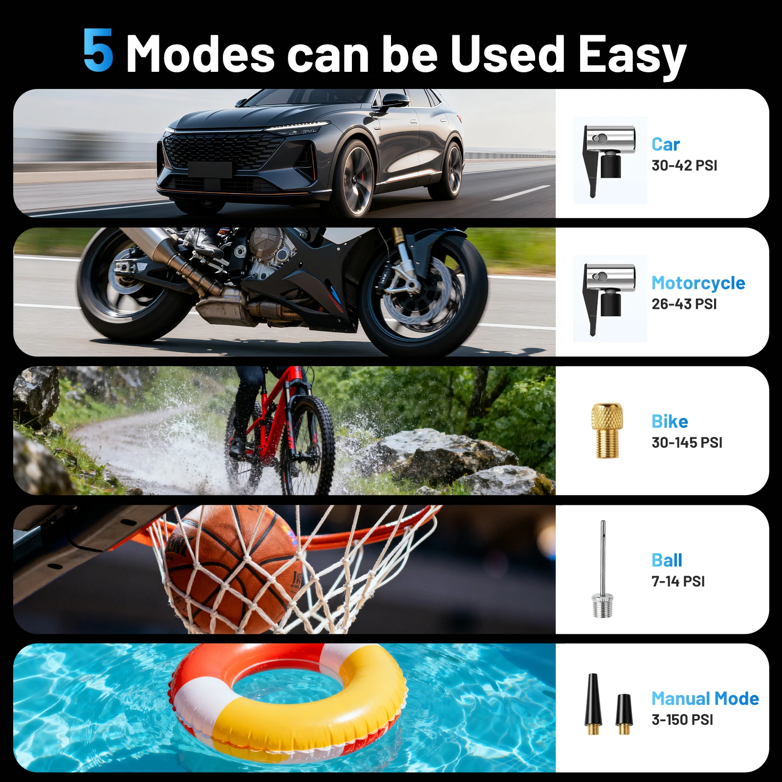 150PSI Cordless Air Pump 12V Tire Air Compressor LED Light USB Rechargeable Full-Screen Digital for Car Motorcycle Bicycle