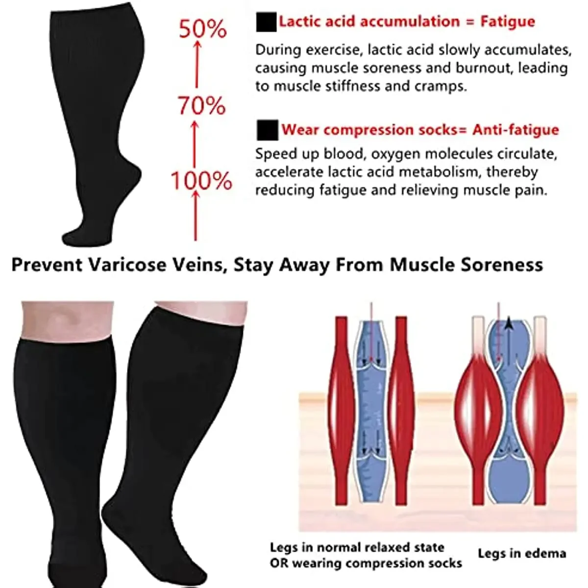 3 Pairs Plus Size Compression Socks for Extra Large Wide Calf Men Women Travel