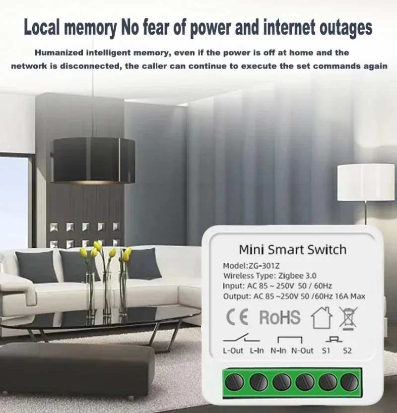 Zigbee Hub Zigbee Water Leak Sensor Zigbee Scene Button Motion Detector Door Sen