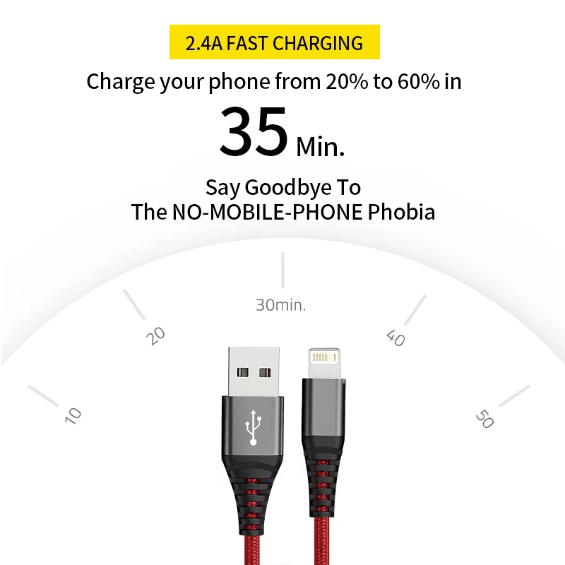 Premium MFi Certified USB Lightning Fast Charger Cable - 20W Data Sync