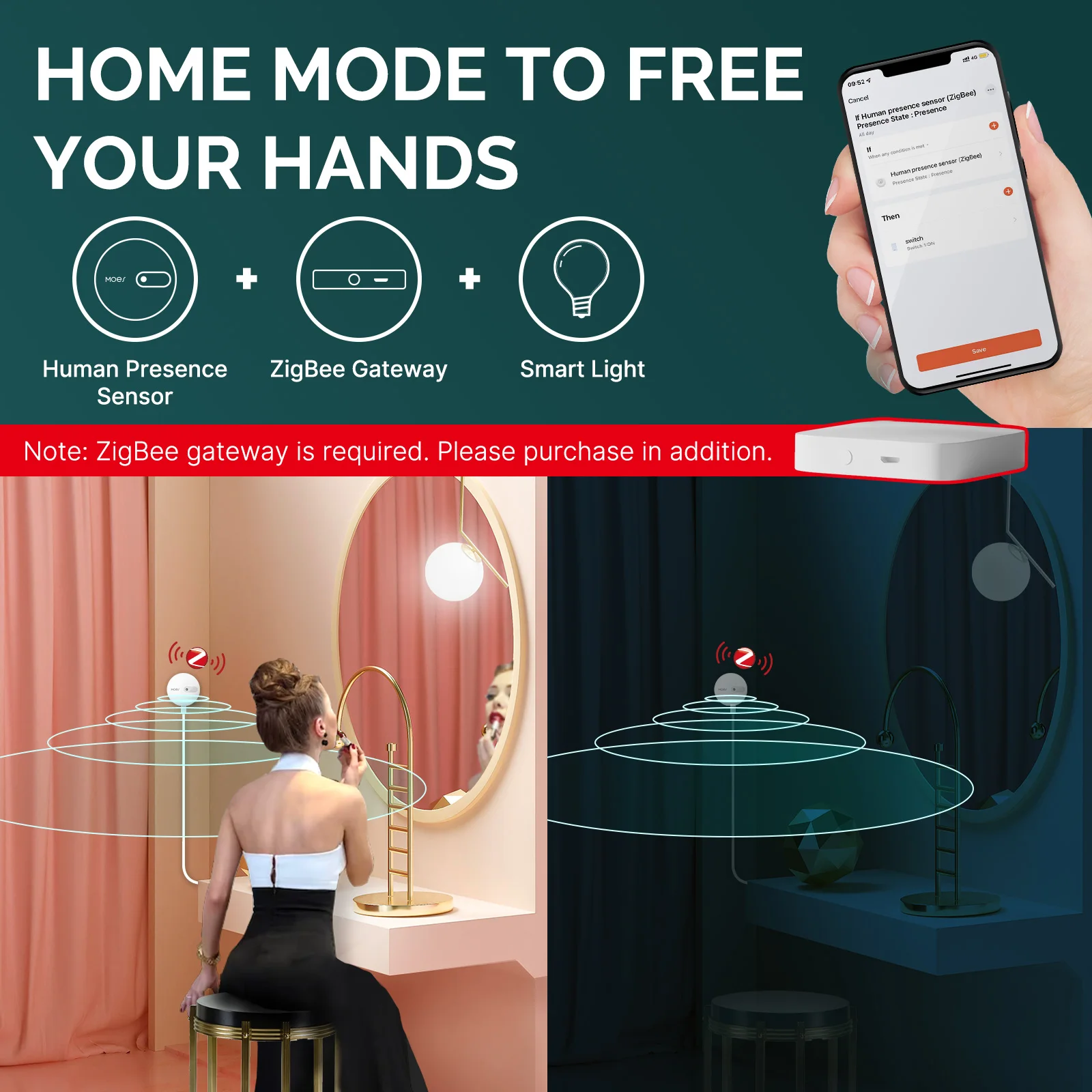 Human Presence Sensor ZigBee Human Presence Sensor Detector Radar Wave Detection Sensor Home Security Tuya Smart Human body Exists