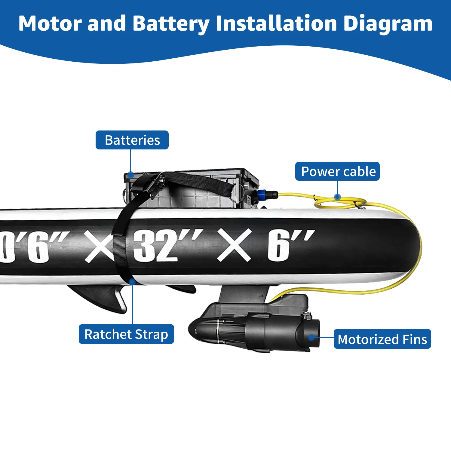 パドルボード Amazon | Zray オールラウンドSUPセット C1-34147 GRAIN 10'8