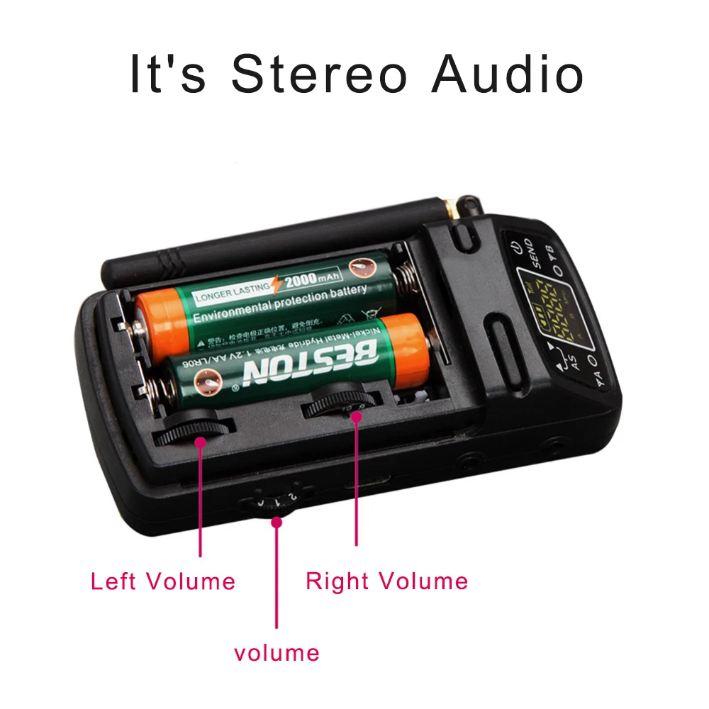 Wireless Stage Return Stereo Audio In Ear Monitor System UHF Transmitter Receiver Two Channel Sound Without Delay Singer Listen