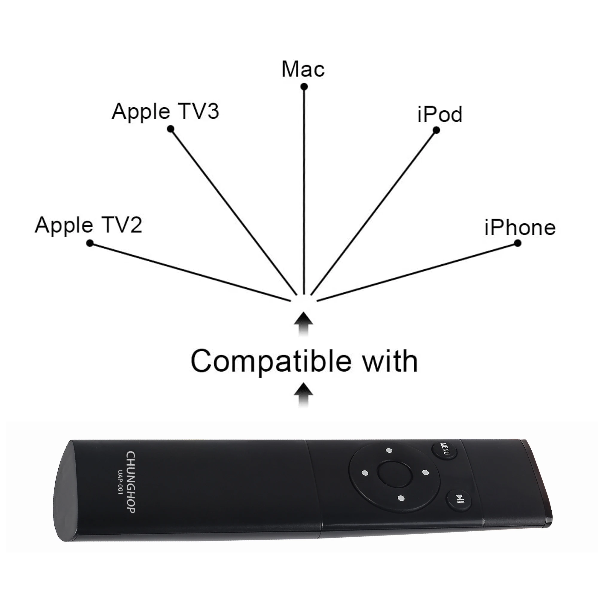 AppleTV リモコン Amazon.co.jp: Apple-TV-4K-Remoteの交換用、Apple TV 4K/HD用リモコン