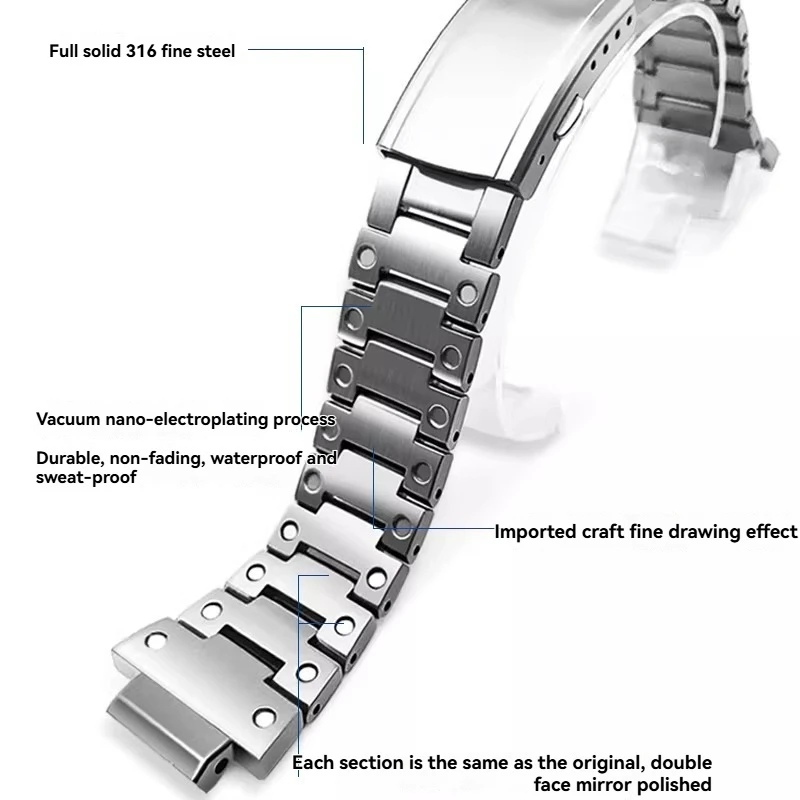 Premium Metal Octagonal Bracelet Replacement with 16mm Stainless Steel Strap