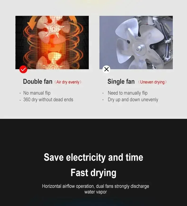 Description Picture 6 of item12-layer Intelligent Fruit Drying Machine Food Commercial Vegetable Pet Snacks Meat Medicinal Herbs Dehydrator Dryer