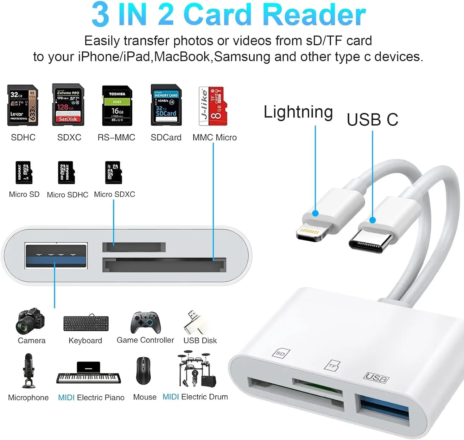 For Android Apple Card Reader SD USB Mobile Phone Transfer OTG Type-C Card Reader Multi-in-One and Portable