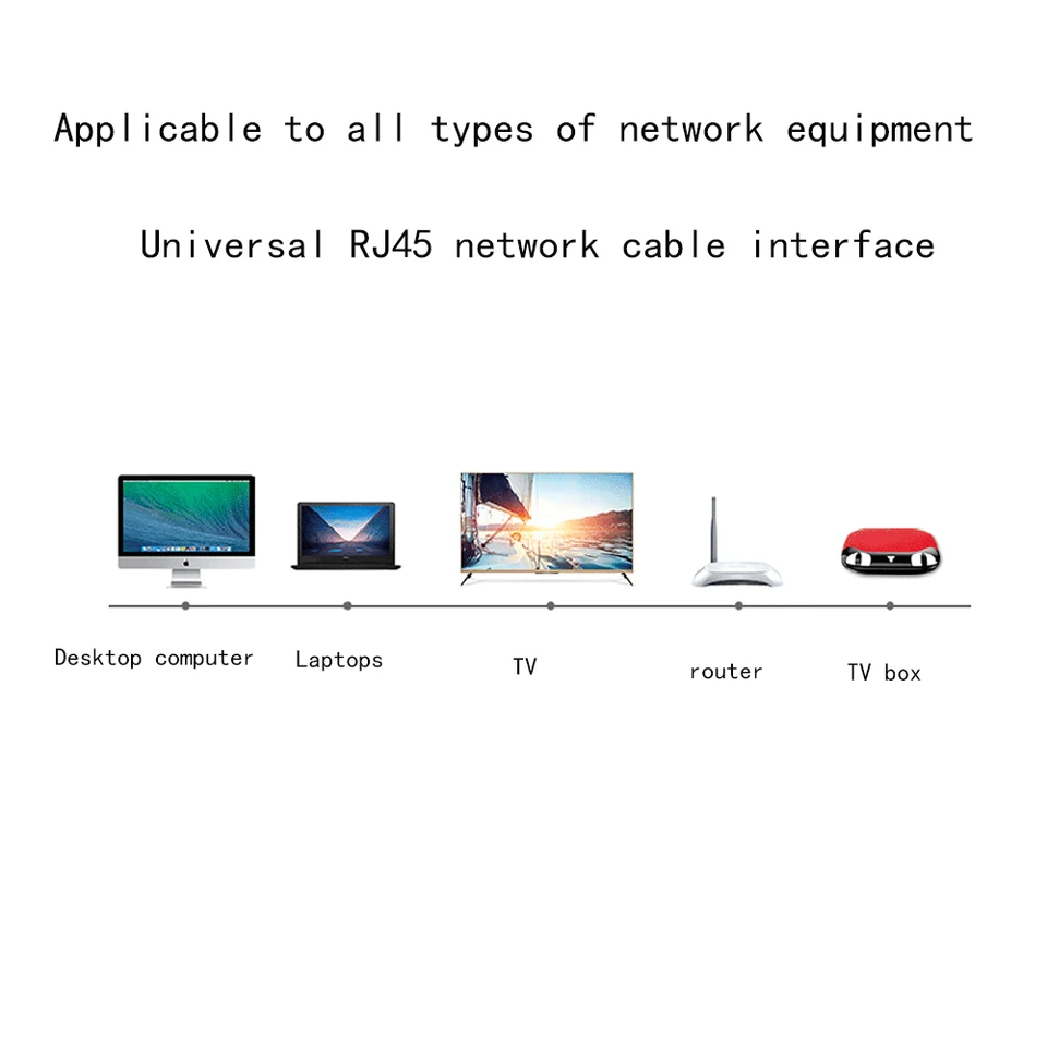 Come Crimpare Cavo Ethernet E Creare La Tua Rete Domestica - Foto 9