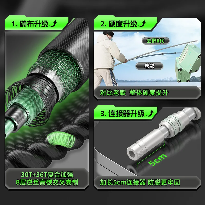 YUZHIYUAN1.8m-3.0m Turret Bracket Fishing Rod Stand Big Fishing Rod Stand Box Ground Insert Carbon Hand