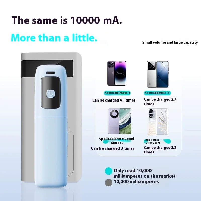 Ultra Thin 22.5W Super Fast Charging Power Bank With Built-in Cables AC Charger 10000mah Portable Charger For iphone 16 Samsung 3