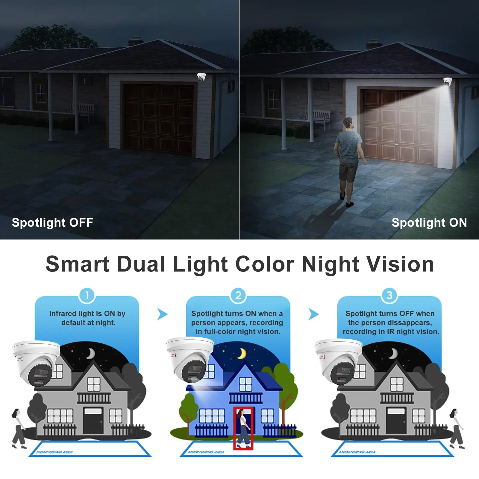 Anpviz 8채널 12MP PoE 보안 카메라 시스템 6개 H.265+ 유선 12MP IP 카메라 컬러 야간 투시 12MP PoE NVR 24시간 녹화용