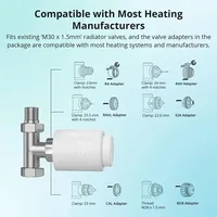 SONOFF TRVZB Zigbee Thermostatic Radiator Valve Dongle E Bridge P Smart Home Heating Froest Protection Remote Group Control - Image 6