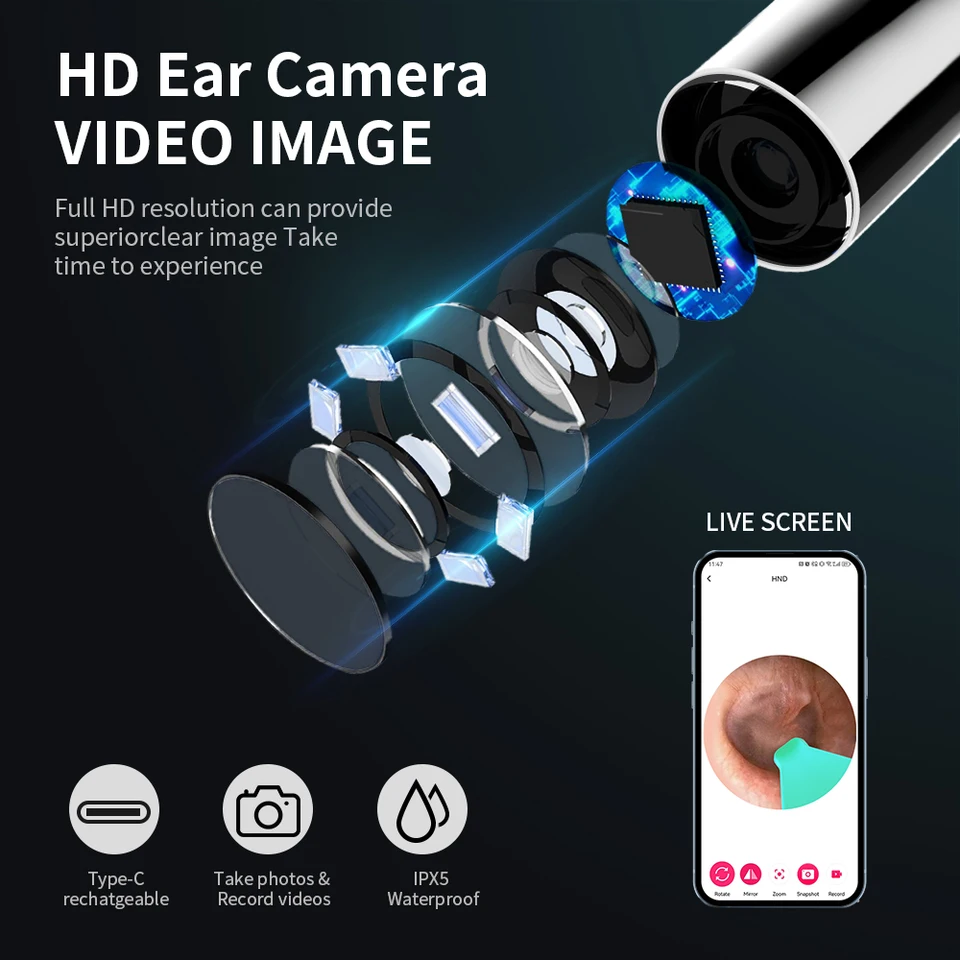 Reiniger met camerasticks, otoscoop, USB-C oplaadbaar, endoscoop, oorwasverwijderaar, oorlepeltje, mini-camera, oorreinigingsset_voghion.com