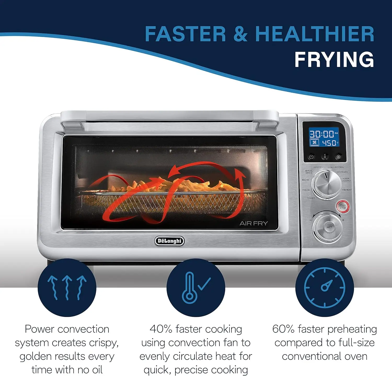 Premium 9-in-1 Digital Air Fry Convection Toaster Oven, Grills, Broils, Bakes, Roasts, Keep Warm, Reheats, 1800-Watts + Cooking 2