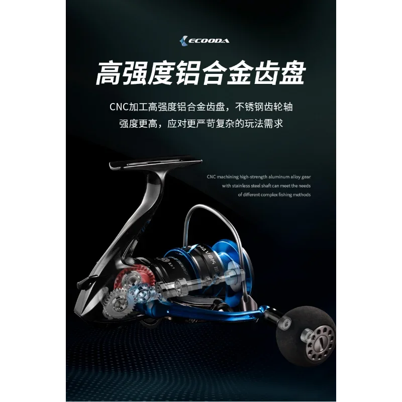 ECOODA Special Spinning Reel For Sea Fishing HAS Third Generation