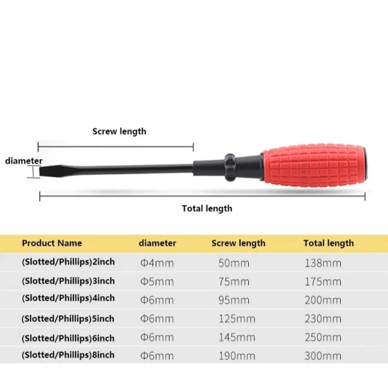 Mini Set Di Cacciaviti, Set Da 25 Pezzi Set Di Strumenti Per La Riparazione Di Telefoni - Foto 10