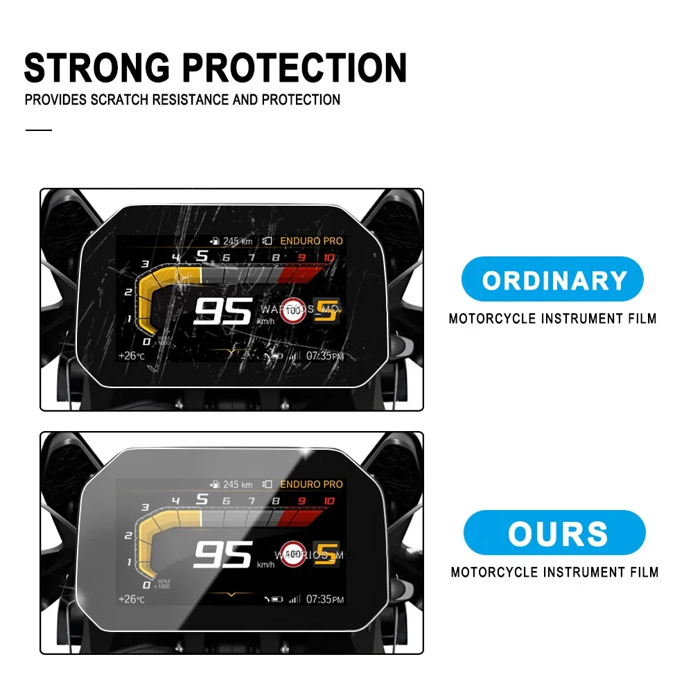 Motorcycle Accessories Scratch Cluster Screen Dashboard Protection Instrument Film For BMW R1300GS R 1300 GS motorcycle screen protector