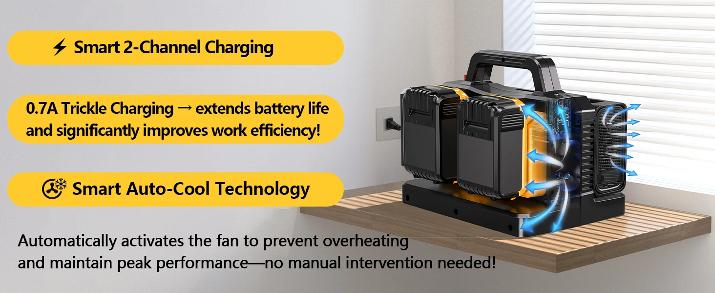 Portable Pure Sine Wave Power Inverter Battery Charger 2 in 1 for DeWalt 20V Bat